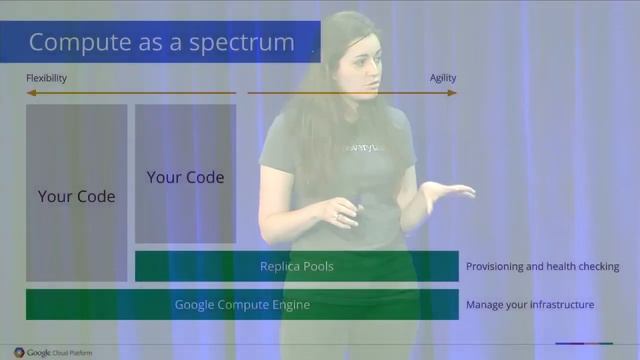 Blurring the IaaS PaaS Divide with Julia Ferraioli смотреть онлайн