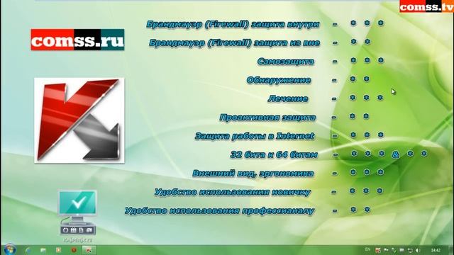 009 Общий вывод по тестированию Kaspersky Internrt Security 2012.mp4 смотреть онлайн