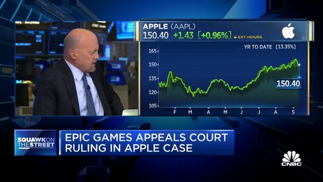 Jim Cramer: Apple-Epic Games ruling is a big win for Apple смотреть онлайн