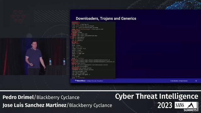 Practical CTI Analysis Over 2023 ITW Linux Implants: Extending Detection Over Blind Spots смотреть онлайн
