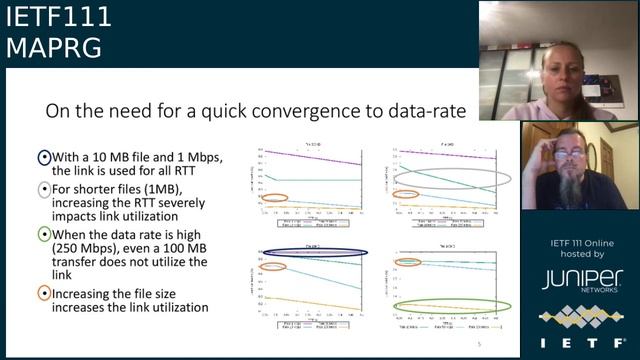 IETF111-MAPRG-20210730-2130 смотреть онлайн