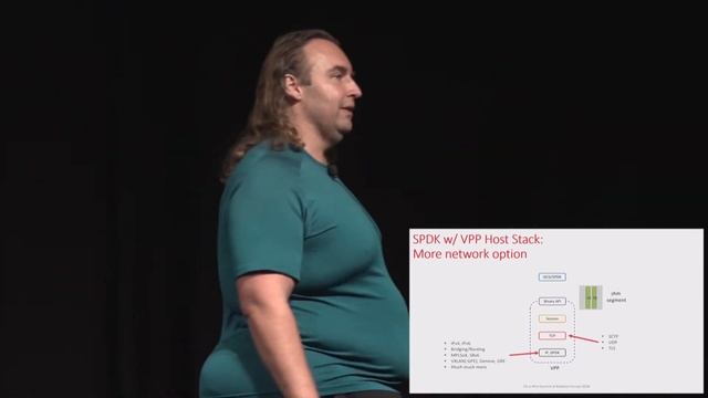 Integrating VPP and SPDK: TCP in userspace смотреть онлайн