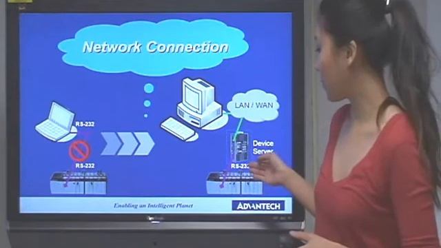 [Product] The EKI-1524 Serial Device Server, Intelligent Connectivity, Advantech (EN) смотреть онлайн