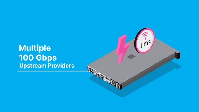 Dell PowerEdge R650xs Dedicated Server - A Comprehensive Look смотреть онлайн