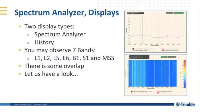 Trimble Alloy Spectrum Analyzer смотреть онлайн