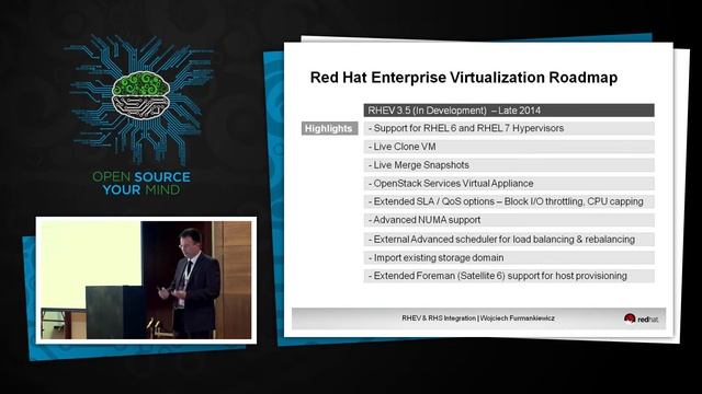 Red Hat Storage i Red Hat Enterprise Virtualization - Wojciech Furmankiewicz - Red Hat смотреть онлайн