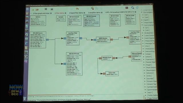 Episode 181: DSP Using GNU Radio Companion - HamRadioNow смотреть онлайн