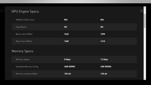 എന്താണ് Graphics card? | what is graphics card in Malayalam. | എങ്ങിനെ നല്ലത് തിരഞ്ഞെടുക്കാം? смотреть онлайн