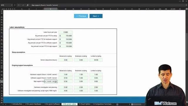 WAS on prem to cloud calculator tutorial смотреть онлайн