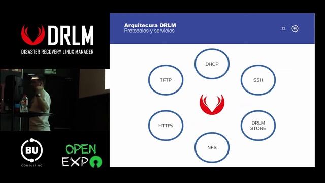 Ponencia DRLM Open Expo 16 смотреть онлайн