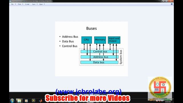 Lesson 001: Introduction to 8051, Data Bus & Memory Addressing смотреть онлайн