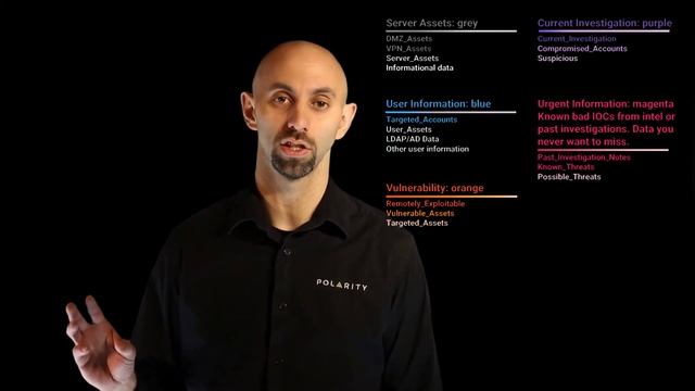 Polarity Overview and Demo - Black Hat 2020 смотреть онлайн