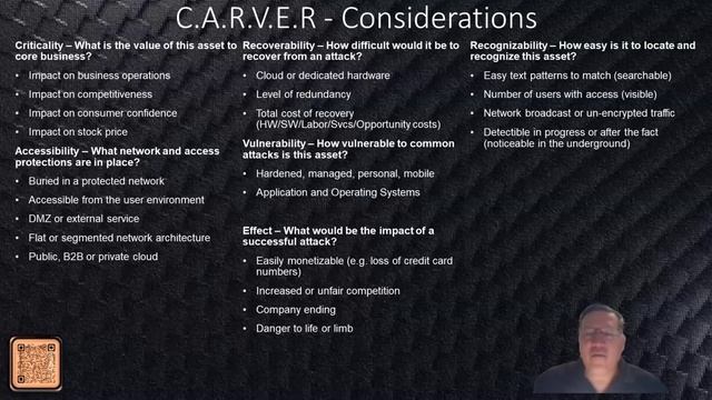 Joey Hernandez - Eye of the Adversary - CSI Linux Conference 1 2023 смотреть онлайн