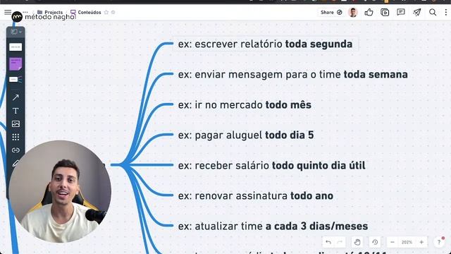 #002 Live - Como organizo minhas tarefas no Todoist смотреть онлайн