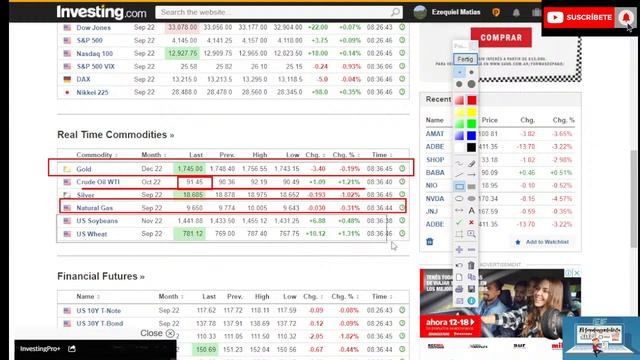 ANALISIS PRINCIPALES INDICES MAS NOTICIAS DEL MERCADO PRE MARKET 23-08-22 #TRADING #ACCIONES смотреть онлайн