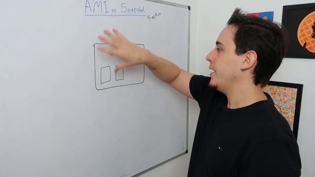AMI ou SNAPSHOT ? Qual devo usar para meus backups ? смотреть онлайн