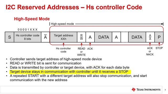 Introduction to I2C: Reserved addresses смотреть онлайн