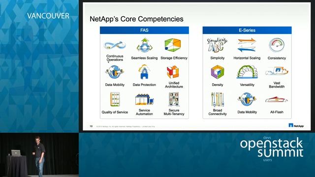 Deploying Red Hat Enterprise Linux OpenStack Platform 6 on NetApp Storage смотреть онлайн