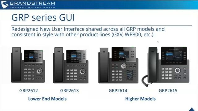 Unified Communications Webinar смотреть онлайн