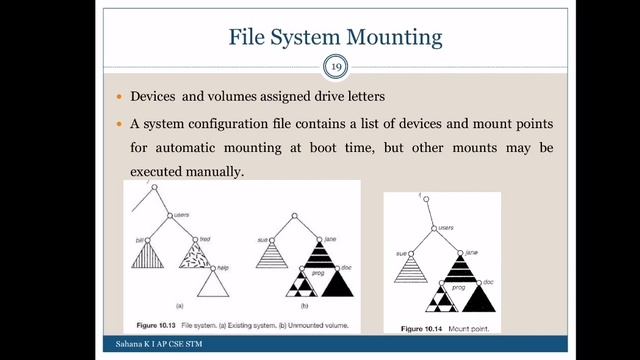 CS 204 Operating System Module 6 : File System Mounting смотреть онлайн