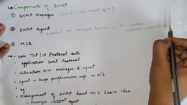 SNMP | simple network management protocol смотреть онлайн