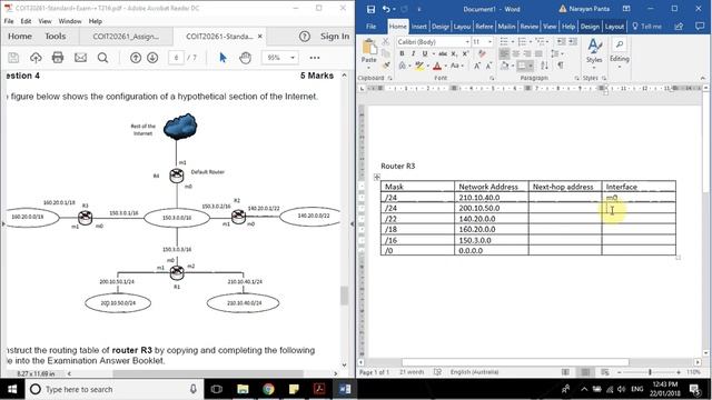 Routing table смотреть онлайн
