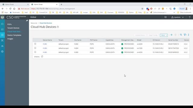 CSO with PKI смотреть онлайн