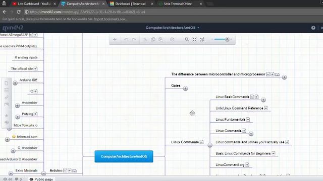 Компютърни архитектури Arduino Servo, Architecture, Gates, Linux смотреть онлайн