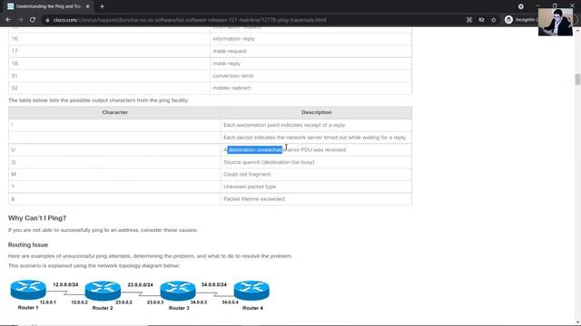 Ping and Traceroute - Output Characters смотреть онлайн