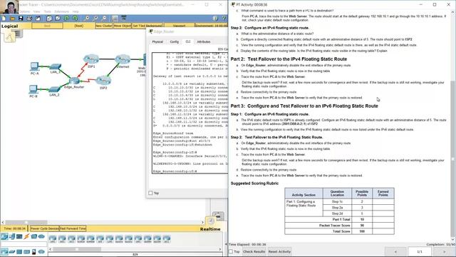 2.2.5.5 Packet Tracer - Configuring Floating Static Routes