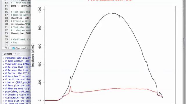 Quick Tutorial to use RStudio for Solar Problems and Plots смотреть онлайн