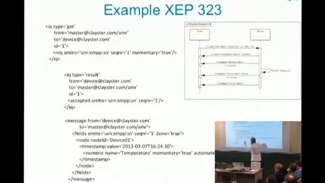 [FOSDEM 2014] XMPP in the world of IoT смотреть онлайн