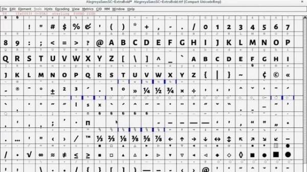 Optimize Fonts for the Web using FontForge