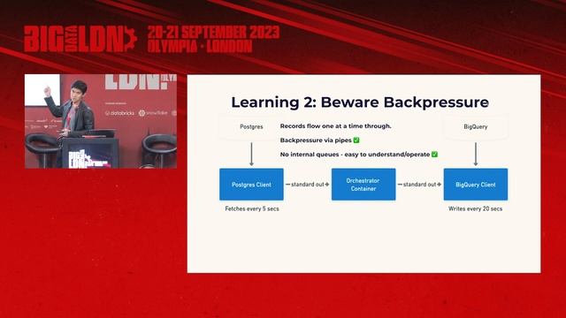 The Non-wizard’s Guide to Supercharging Data Pipelines смотреть онлайн