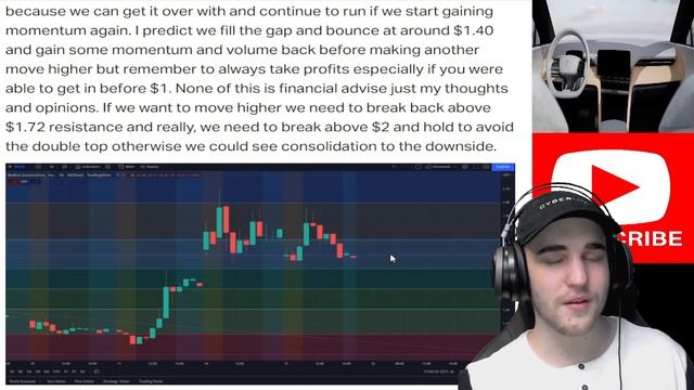 MULN STOCK Audio LEAK! CEO said THEY can do what LCID and RIVN cant 🔥 смотреть онлайн