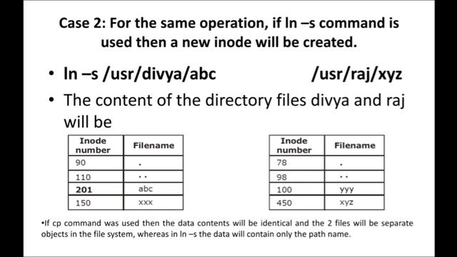 HARD LINK AND SYMBOLIC LINK EXPLAINED смотреть онлайн