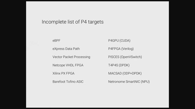 Presenting the Powerful Properties of Packet Processing with P4 смотреть онлайн