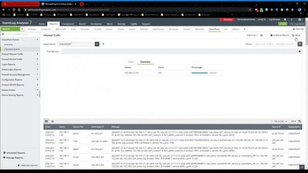 Eventlog Analyzer - ManageEngine