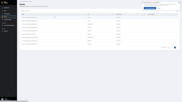 Introducing Puppet Comply смотреть онлайн