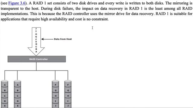 RAID: Redundant Array of Independent Disks смотреть онлайн
