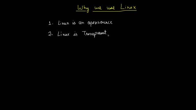 EP2: Starting With Basics... смотреть онлайн
