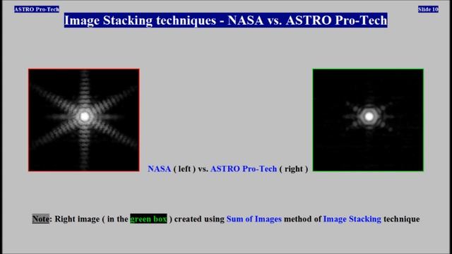 James Webb Space Telescope Verification of Image Stacking - Simulated vs. Real ( VTR-186 ) смотреть онлайн