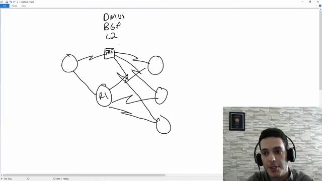CCNP Lab guide ideas смотреть онлайн