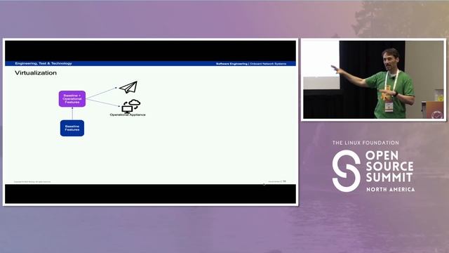 A Development Environment for DO-178C Level D Certified Linux - Chuck Wolber, The Boeing Company смотреть онлайн