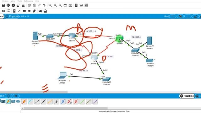 Static Routing concept, Practice In LAB | Networking In Hindi смотреть онлайн