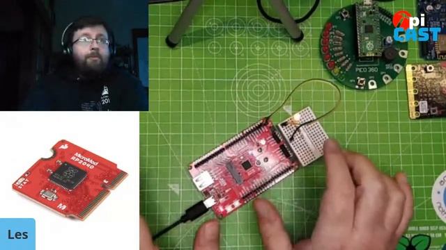 The Pi Cast: Floppy Disks on Raspberry Pi, Projects of the Month смотреть онлайн