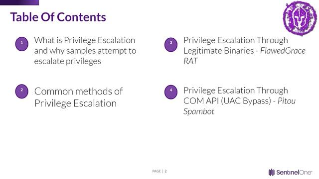 From Zero to Hero, Chapter 7: How Malware Uses Privilege Escalation to Compromise Devices смотреть онлайн