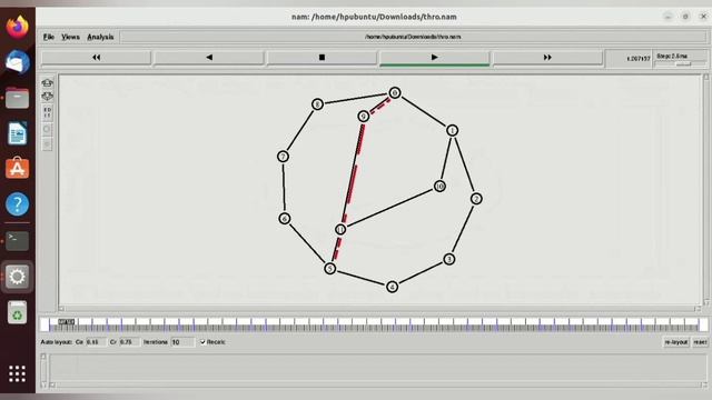 Distance vector routing protocol using ns2 simulator смотреть онлайн