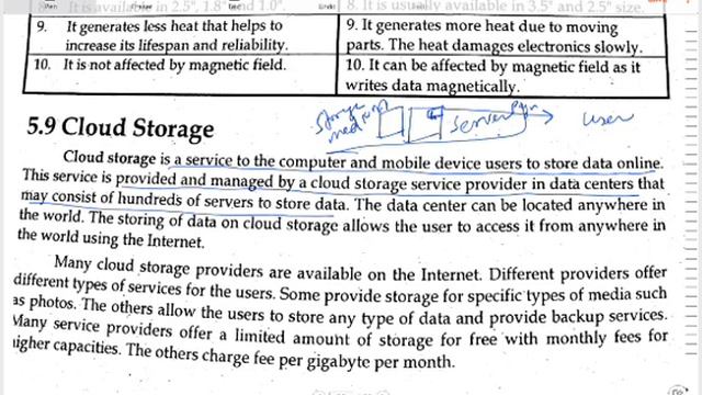 Introduction to IT Lecture 2 смотреть онлайн