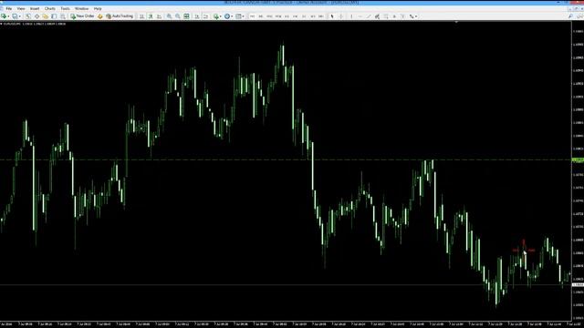 How To Use MetaTrader 4 - For Binary Options Trading смотреть онлайн